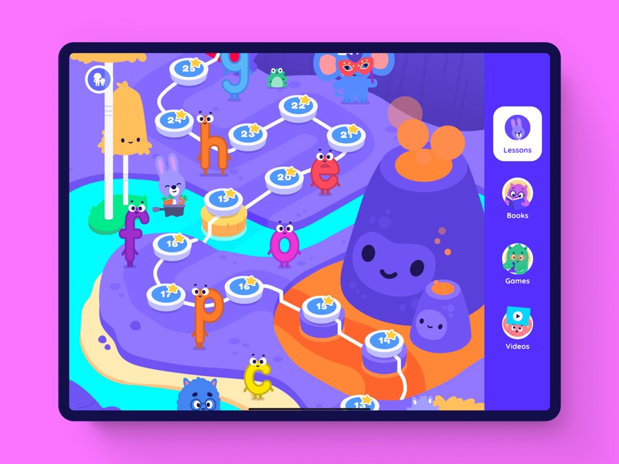 Premium UX and UI. No templates.